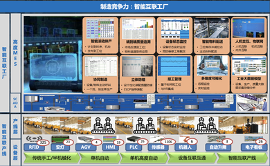 兮易出席可口可樂大中華區技術及供應鏈系統大會，分享“智能互聯企業”安全實踐